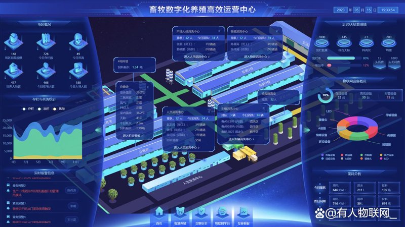 鸭舍环境优化：提升养殖效率的关键因素